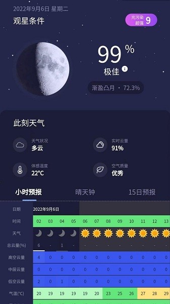 天文通手机版 天文通最新版下载