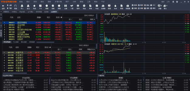 平安证券金融终端 2.0.2 平安证券金融终端