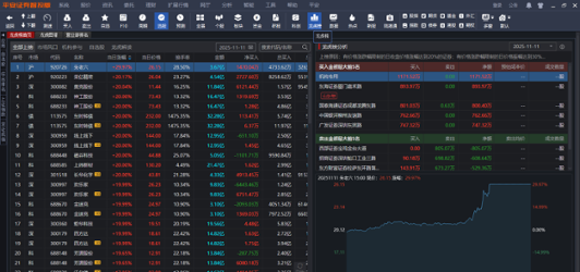 平安证券金融终端 2.0.2 平安证券金融终端