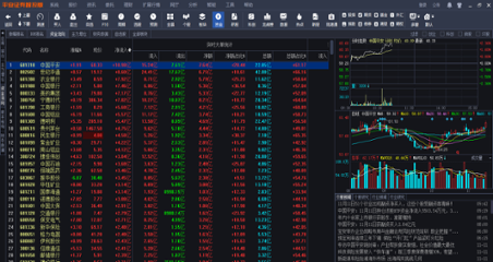 平安证券金融终端 2.0.2 平安证券金融终端