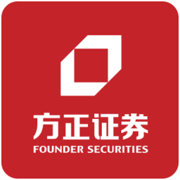 方正证券小方 7.55