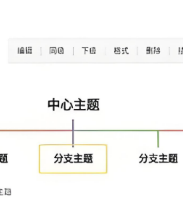 GitMind思乎正版 GitMind思乎正版