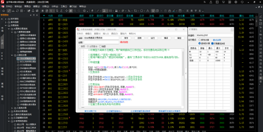 金字塔决策交易系统64位