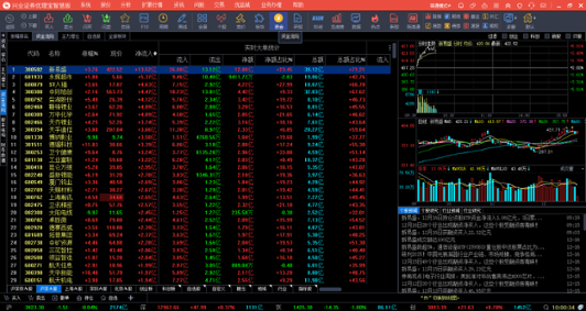 兴业证券优理宝智慧版 8.70.50.278 兴业证券通达信