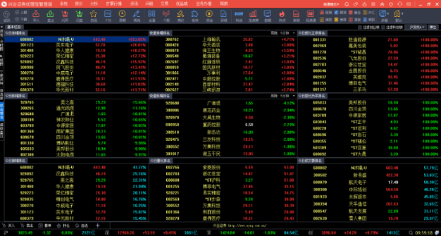兴业证券优理宝智慧版 8.70.50.278 兴业证券通达信