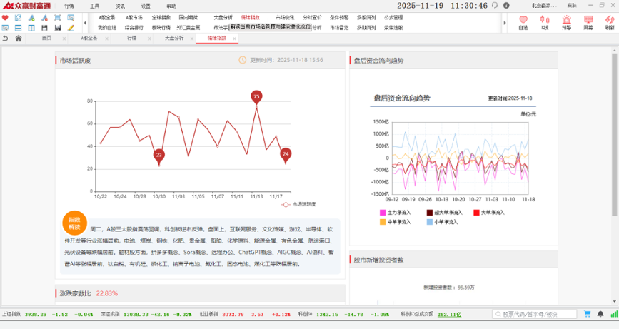 众赢财富通 3.14.2 众赢财富通