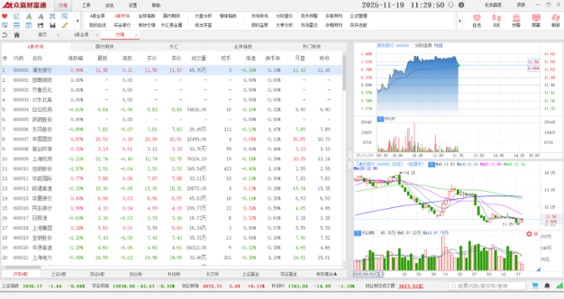 众赢财富通 3.14.2 众赢财富通