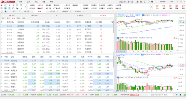 众赢财富通 3.14.2 众赢财富通