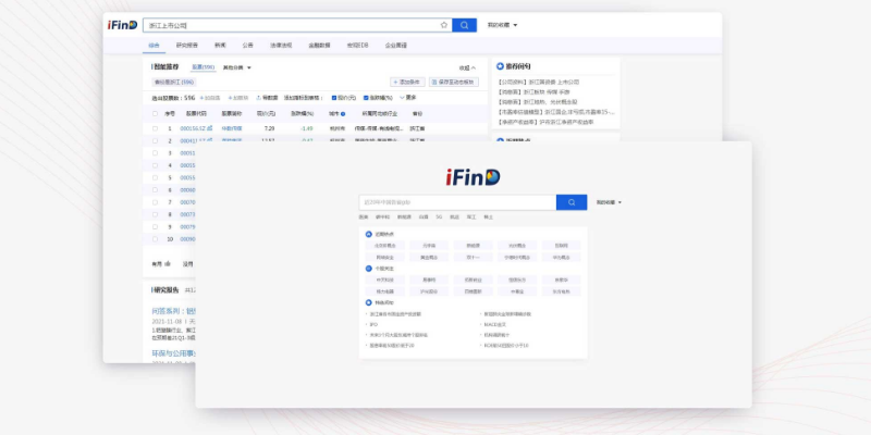同花顺iFinD