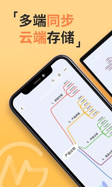 gitmind手机版下载