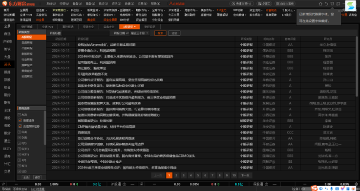东方财富策略版 11.3.1.11372 东方财富策略版