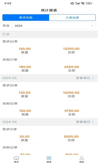 采购销售管理手机版 采购销售管理app下载