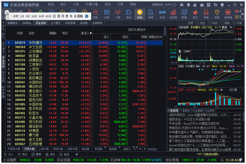 东吴证券秀财金融终端 8.70.50.278 东吴证券秀财金融终端