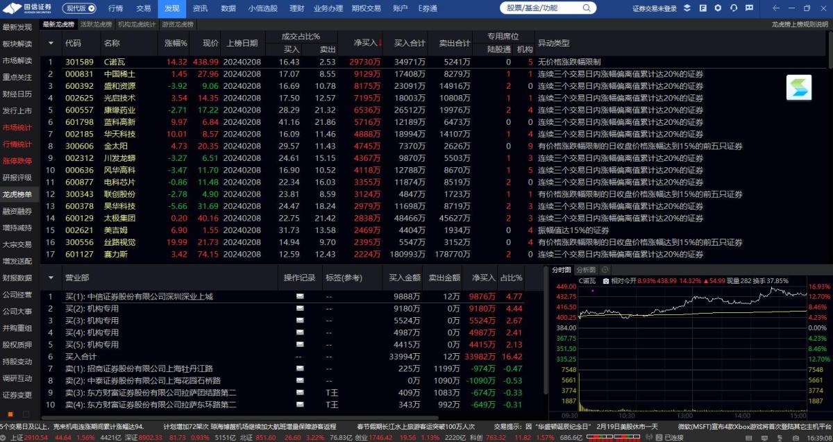 国信证券金太阳网上交易专业版 8.52 国信证券金太阳网上交易专业版