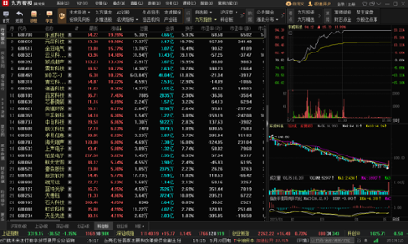 九方智投客户端 5.0.0 九方智投擒龙版
