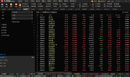 九方智投客户端 5.0.0 九方智投擒龙版