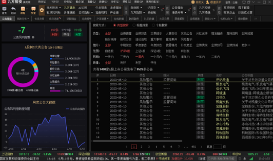 九方智投客户端 5.0.0 九方智投擒龙版