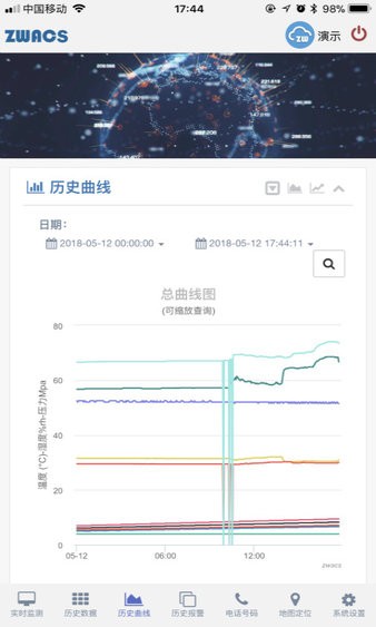 工业云监控手机版 工业云监控app下载安装