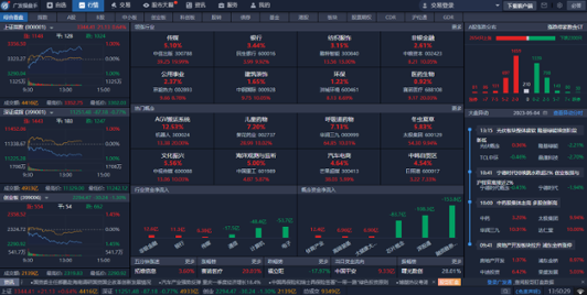 广发操盘手 8.5.1.9279 广发操盘手