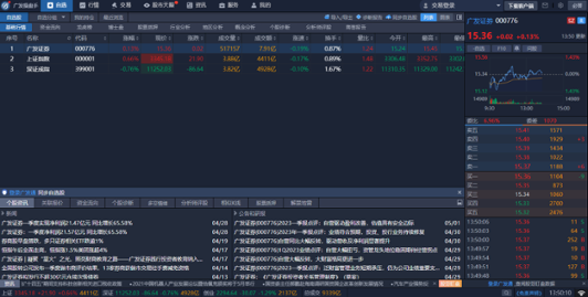 广发操盘手 8.5.1.9279 广发操盘手